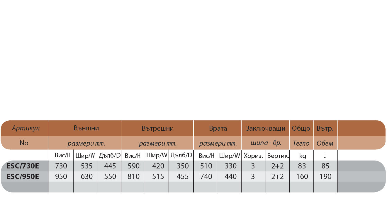 Сейф с дървена облицовка и електронно заключване EVOLUTION ESC/E